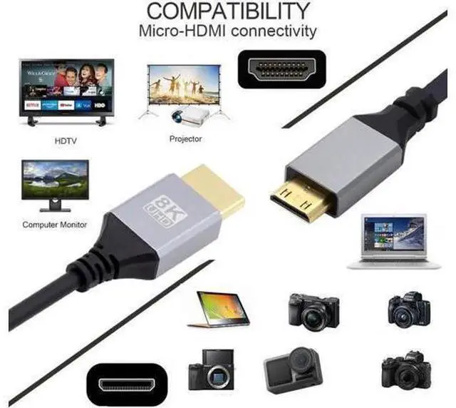 Alt view image 2 of 7 - Mini HDMI 2.1 Ultra Thin HDTV Cable 8K 4K Hyper Super Flexible Slim Cord Type-A to Type-C for Camera HDTV