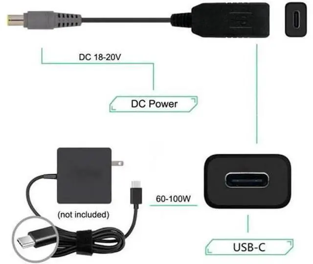 Alt view image 2 of 7 - UC-100-7954MM USB 3.1 Type C USB-C to DC 20V 7.9*5.4mm Power Plug PD Emulator Trigger Charge Cable for Laptop