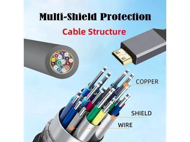 Alt view image 6 of 7 - 4K Type-C MINI HDMI 1.4 Male to HDMI Female Extension Cable for DV MP4 Camera DC Laptop