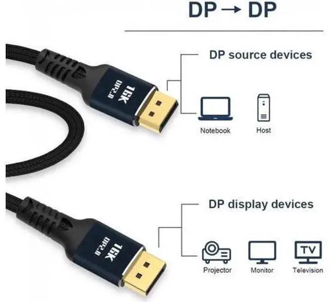 Alt view image 2 of 7 - DisplayPort 2.0 DP to DP Cable 16K 60hz Cable Ultra-HD UHD DP 1.4 8K 120hz for PC Laptop TV