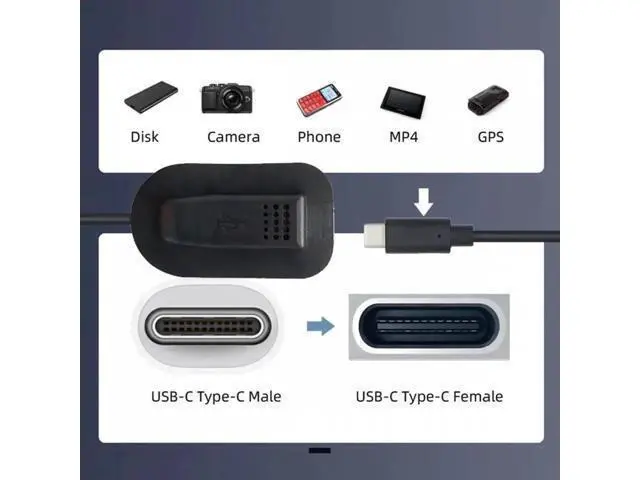 Alt view image 2 of 7 - USB-C 65W Type-C Male to Female Extension Cable for Backpack Charging Practical Convenient Outdoor Travel Camping External