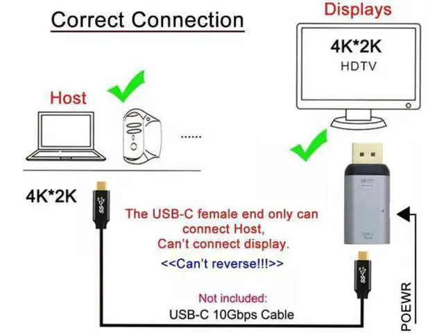 Alt view image 5 of 7 - UC-054-DPF USB-C Type C Female Source to Displayport DP Sink HDTVPD Power Adapter 4K 60hz 1080p for PhoneLaptop