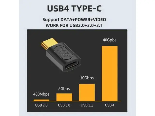 Alt view image 5 of 7 - USB4 Type C Male to Female Extension 240W Power 40Gbps Data 8K Video Adapter for NS Phone Laptop