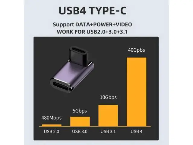 Alt view image 4 of 7 - USB4 Type C Female to Female 240W Power 40Gbps Data 8K Video Adapter Up Down Angled for NS Phone Laptop