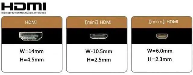 Alt view image 5 of 7 - HD-077 Type D Micro HDMI v1.4 Socket Female to Type C Mini HDMI Male Convertor Adapter Cable 20cm