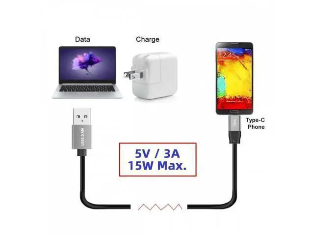 Alt view image 6 of 7 - 50cm 10Gbps USB 3.1 Type C Male to USB3.0 Type A Male Data Power Cable 5V3A for Laptop Phone Disk