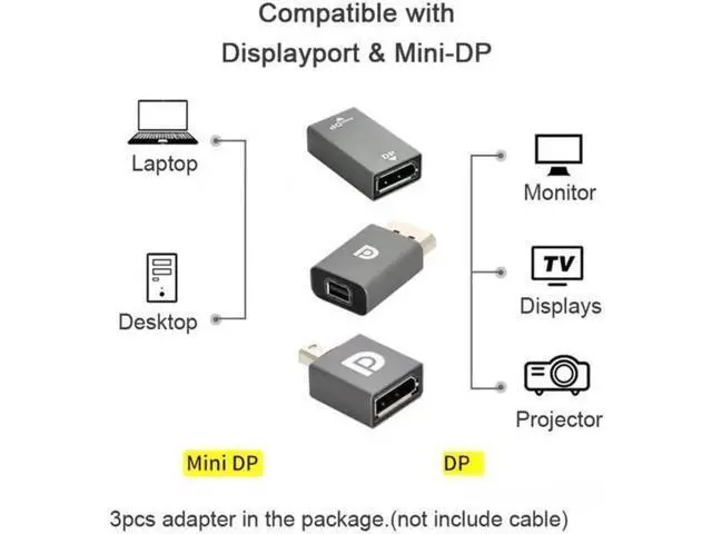 Alt view image 2 of 7 - DP-033 3pcs/set Mini DisplayPort 1.2 4K 60hz to DP Adapter Male Female Ultra-HD UHD for Video PC Laptop TV