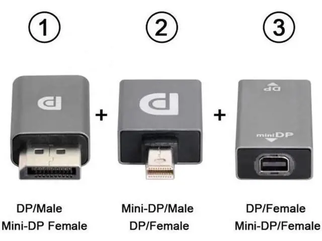 Alt view image 6 of 7 - DP-033 3pcs/set Mini DisplayPort 1.2 4K 60hz to DP Adapter Male Female Ultra-HD UHD for Video PC Laptop TV
