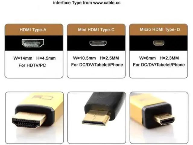 Alt view image 7 of 7 - 20cm Micro HDMI socket Female to HDMI Male adapter Cable for Tablet & Cell Phone