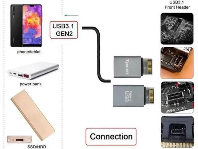 Alt view image 6 of 7 - UC-010 2pcs USB 3.1 Front Panel Header Male Type-E to Type-AType-C USB-C Motherboard Extension Data Adapter