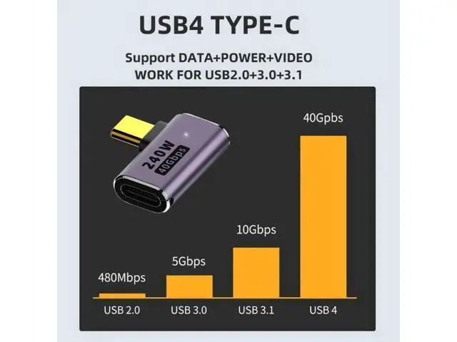 Alt view image 3 of 7 - USB4 Type C Male to Female 240W Power 40Gbps Data 8K Video Adapter Left Right Angled for NS Phone Laptop