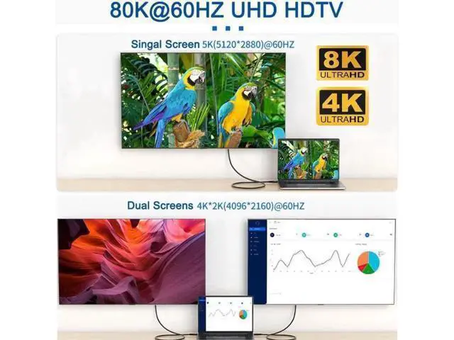 Alt view image 6 of 7 - 20Gbps USB4 Type C Male to Female Low Profile Right Angled 100W Power Data 8K Video Adapter for Laptop Phone