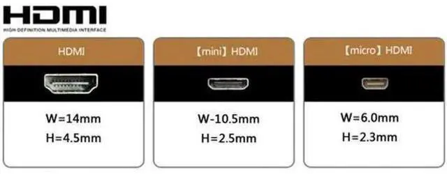 Alt view image 4 of 7 - Down Angled 90 Degree HDMI Male to Female FPC Flat Cable for HDTV Multicopter Aerial Photography