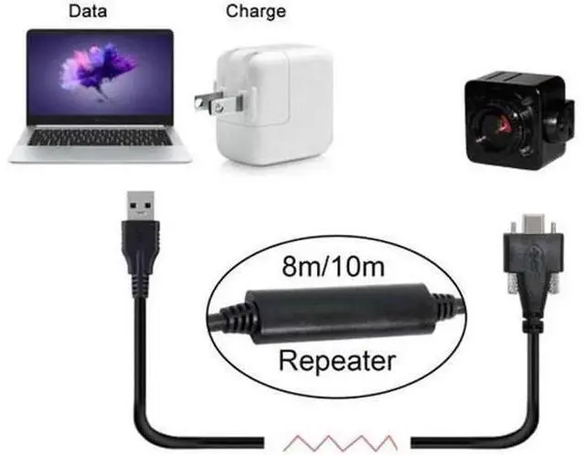 Alt view image 4 of 7 - USB 3.1 Type-C Dual Screw Locking to Standard USB3.0 Data Cable 3.0M 2m 3m Panel Mount Type 6.6feet