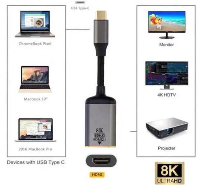 Alt view image 5 of 6 - USB4 USB-C Type-C Source to Female HDMI 2.1 Cable Display 8K 60HZ UHD 4K HDMI Male Monitor