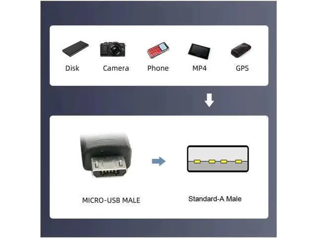 Alt view image 3 of 7 - 1.0M Right Angled 90 Degree Micro USB 5Pin to USB 2.0 Data Charge Cable for Phone Tablet