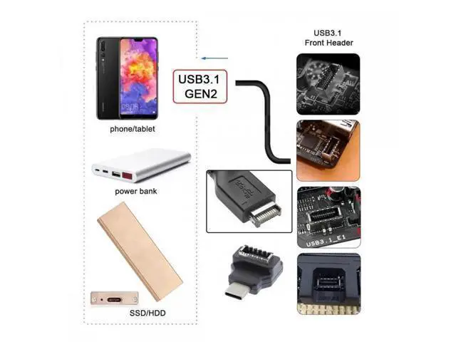 Alt view image 4 of 7 - Type-C USB-C Male to Type-E USB 3.1 Front Panel Header Female Motherboard Extension Data Adapter 90 Degree Angled