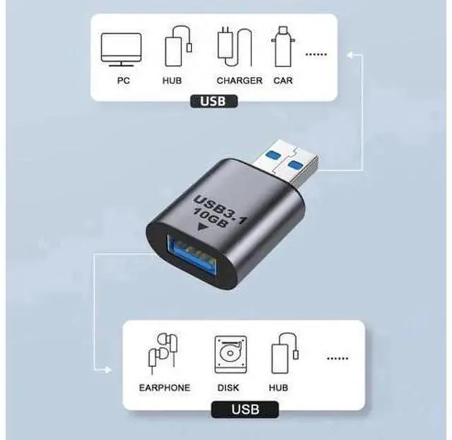 Alt view image 3 of 6 - UC-082-AMAF USB 3.0/3.1 Type A Female to USB 3.0/3.1 A Male Data Adapter 10Gbps Extension for Laptop Desktop