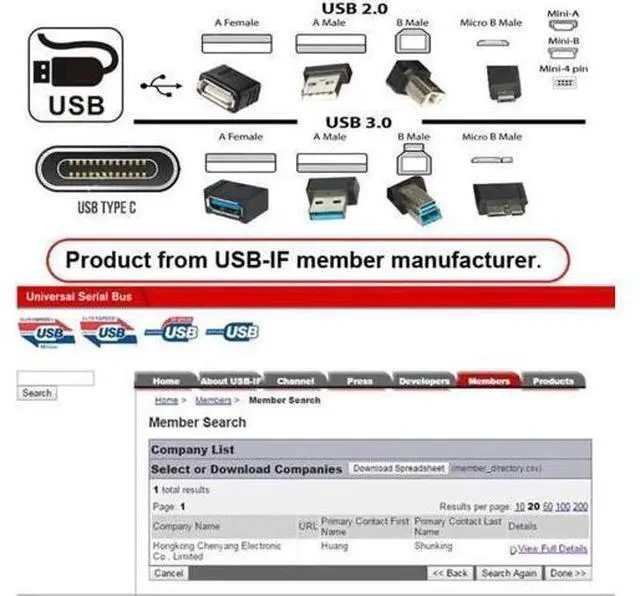Alt view image 7 of 7 - U2-022-1.0M 1m Waterproof Dustproof 480Mbps USB2.0 Standard B Type Male to Female Extension Data Power Cable Car Panel Mount Design
