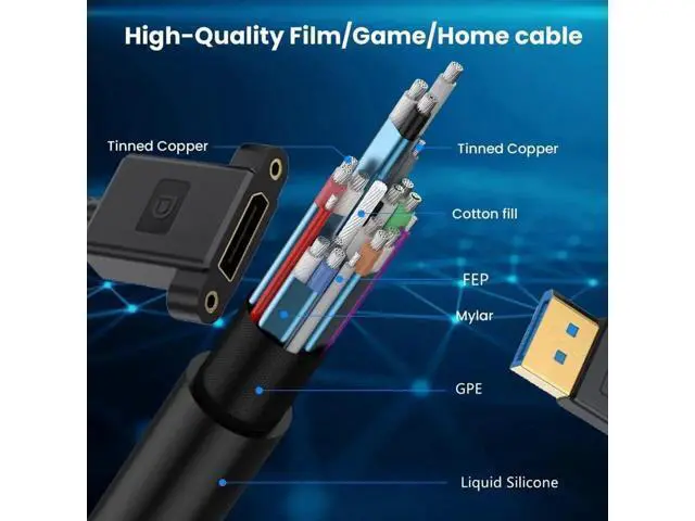 Alt view image 2 of 7 - DisplayPort 1.4 Cable DisplayPort Male to Female 90 Degree Right Angled 8K@60Hz 4K@240Hz 32.4Gbps High Speed Gold Plated Ultrafine Extension Cable Panel Mount Type 0.98FT/0.3M