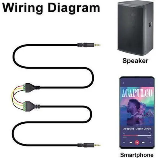 Alt view image 4 of 7 - 3.5mm Speaker Wire Adapter 3.5mm (1/8) 4 Pole Stereo TRRS Male Jack to AV 4 Screw Terminal Block Balun Connectors Cable 30cm (1/8inch/ 4pin)