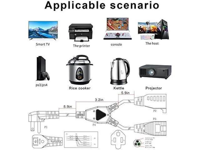 Alt view image 5 of 7 - Power Cord Extension Y Splitter - 1 to 2 Way Outlet Adapter NEMA 5-15P 90-Degree Flat Plug to 2 X NEMA 5-15R with SJT 16AWG 3-Prong Cable Wire Extender Space Saver for Kitchen Home Office