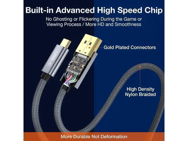 Alt view image 5 of 7 - USB C to Displayport 1.4 Cable Support 8K@60Hz, 4K@144Hz, 32.4Gbps Type C to DP Cord Compatible Thunderbolt 4/3 & USB4 for iPad, MacBook Pro M1 M2/Air, Surface, iMac, XPS and More (3.3FT)