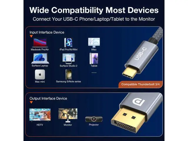 Alt view image 7 of 7 - USB C to Displayport 1.4 Cable Support 8K@60Hz, 4K@144Hz, 32.4Gbps Type C to DP Cord Compatible Thunderbolt 4/3 & USB4 for iPad, MacBook Pro M1 M2/Air, Surface, iMac, XPS and More (3.3FT)