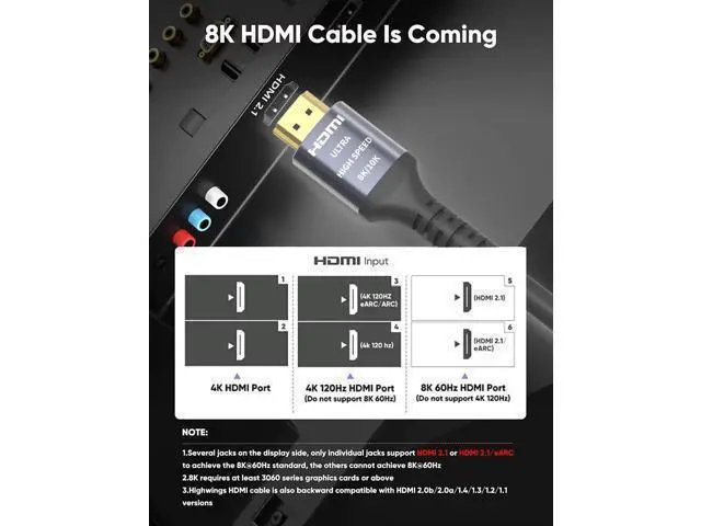 Alt view image 4 of 7 - 8K HDMI 2.1 Cable(H133G) 0.5M