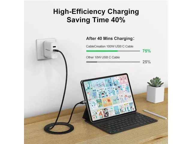 Alt view image 7 of 7 - USB C Cable 10 FT 100W 20V/5A CableCreation Durable USB C to C Cable 10FT Braided Fast Charging Cable 480Mbps Data Cable for MacBook Pro iPad Air XPS S21 S20 and Other USB C Devices 3m Gray
