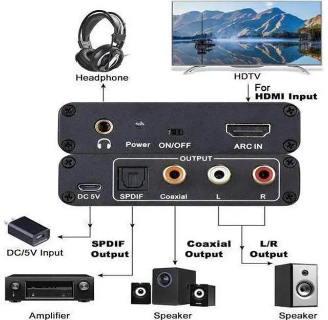 Alt view image 2 of 4 - HDMI-Compatible ARC Audio Extractor ARC Return Channel Converter HDMI-Compatible ARC Adapter 192 KHz for HDTV Soundbar Amplifier