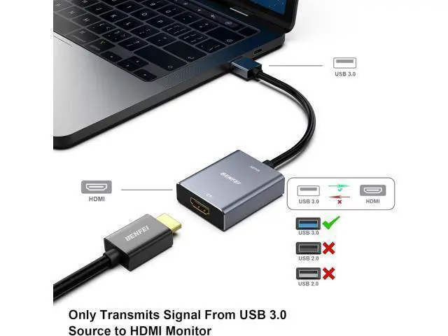 Alt view image 2 of 7 - USB 3.0 to HDMI Adapter USB 3.0 to HDMI Male to Female Adapter for Windows 11 Windows 10 Windows 8.1 Windows 8 Windows 7(Not for Mac)