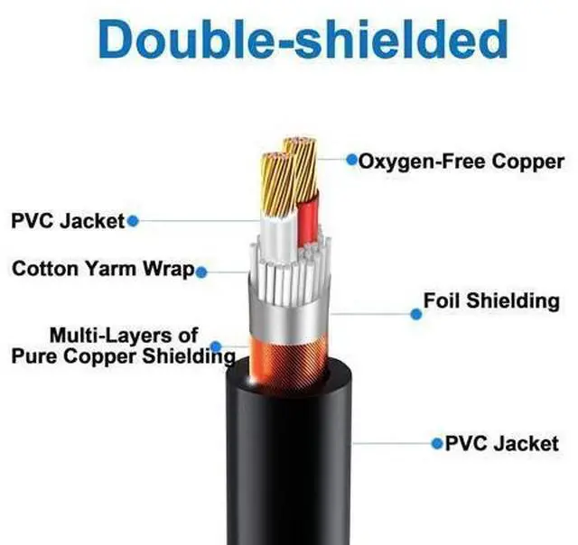 Alt view image 2 of 6 - XLR Female to 1/4 Inch (6.35mm) Stereo Balanced Microphone Audio Converter Adapter Cable - 2Pack (6.35mm to XLR - 25ft)