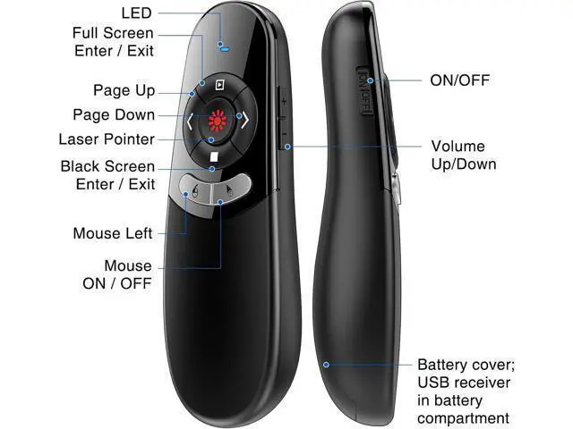 Alt view image 7 of 7 - 2 in 1 Type C and USB Presentation Clicker with Air Mouse Control RF 2.4GHz Wireless Presenter Remote PowerPoint Clicker Slide Pointer Advancer for Computer Laptop Classroom Office