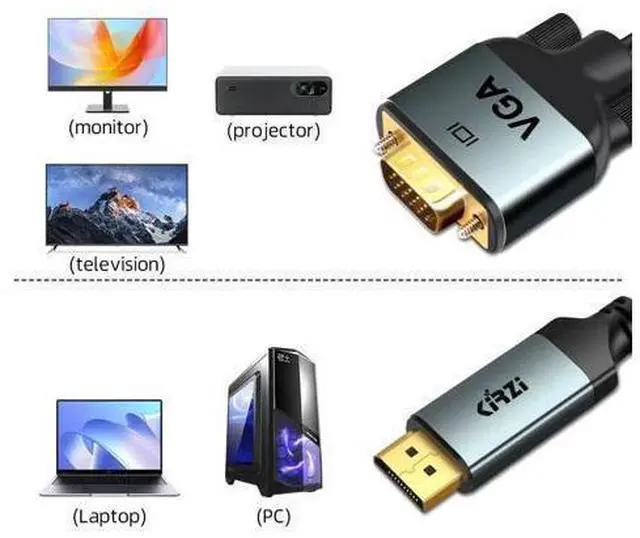 Alt view image 2 of 7 - DisplayPort to VGA Cable 40ft 1080P@60Hz Adapter Converter DP Male to VGA Male for Monitor Desktop Laptop