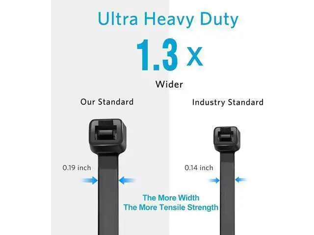 Alt view image 4 of 5 - Zip Ties 12 inch (1200 Pack) Black 50lbs Tensile Strength UV Resistant Cable Ties for indoor and outdoor by