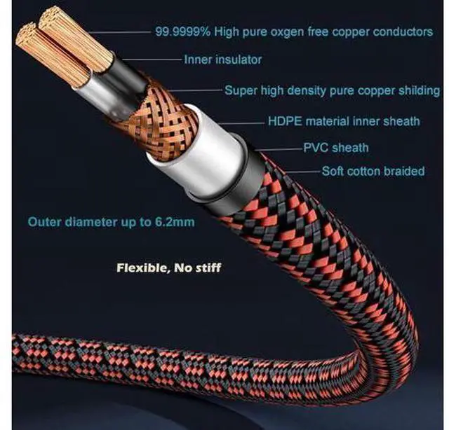 Alt view image 5 of 7 - Auidophile 2RCA Male to 2RCA Male Stereo Audio Cable Gold Plated | 4N Oxgen-Free Copper Core (3 Feet (1M))