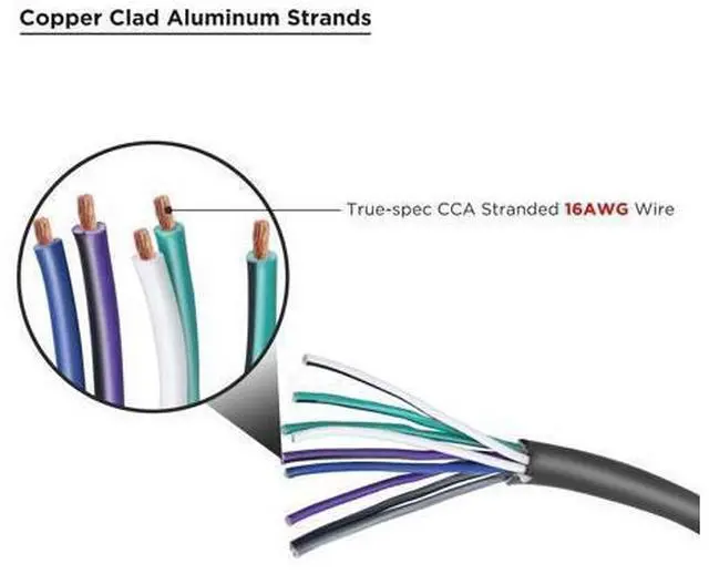 Alt view image 2 of 6 - RS916-20 20-Feet 9-Conductor Speaker Cable 16AWG CCA Ultra-Flex and Easy Peel Jacket 4 Channel Speaker Wire and Remote Wire