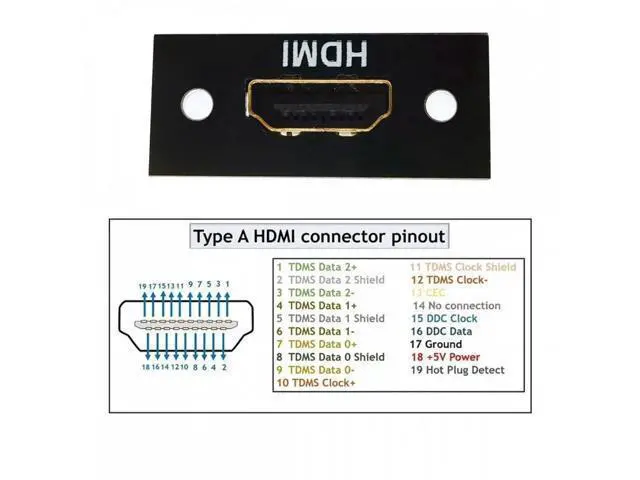 Alt view image 6 of 6 - DIY OEM HDMI 8K Type-A Female Socket Connector Receptacle with Panel Mount Solder Type