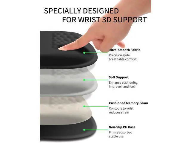 Alt view image 5 of 6 - Ergonomic Wrist-hugging Mouse Pad Wrist Support U-shaped Holding Wrist Rest Mousepad for Carpal Tunnel Pain Relief with Cushioned Memory Foam Slope Massage Bulge (Classic 10.2x8.3 in Black)