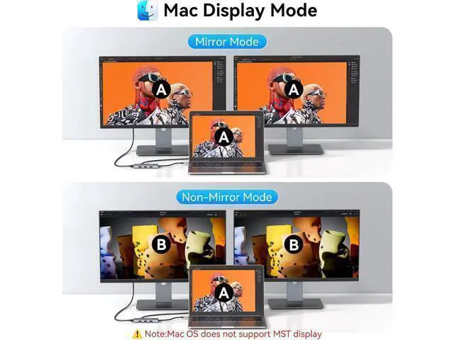 Alt view image 6 of 7 - Docking Station to Dual HDMI Monitors Adapter USB C to Dual HDMI Adapter 4K 60 Hz for Laptops Docking Station Dual Monitor with PD 3 USB Port Button Compatible for Elitebook XPS 13 15 etc