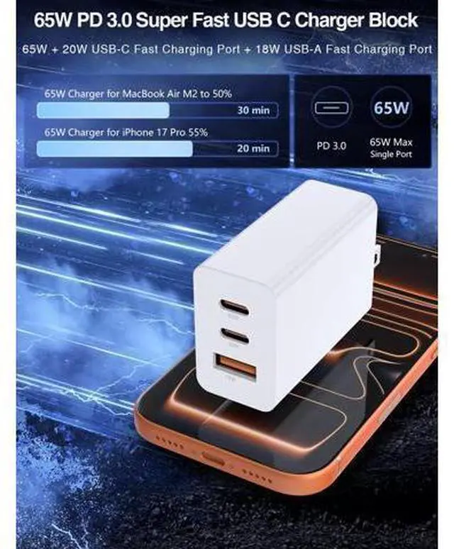 Alt view image 3 of 7 - 65W Dual USB C Charger Block 3-Port 100W Fast USB-C Power Adapter Wall Charger Plug Type C Charging Adapter for Laptop & Tablets/Android Phones iPhone 17/16/15 Pro Max iPad Pro/Air/mini