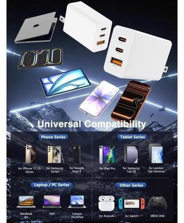 Alt view image 5 of 7 - 65W Dual USB C Charger Block 3-Port 100W Fast USB-C Power Adapter Wall Charger Plug Type C Charging Adapter for Laptop & Tablets/Android Phones iPhone 17/16/15 Pro Max iPad Pro/Air/mini