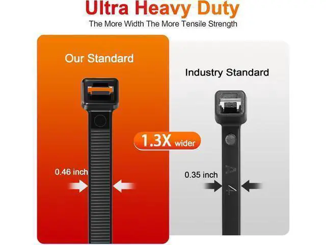 Alt view image 3 of 6 - Long Zip Ties Heavy Duty 24 inch400 LBS Tensile Strength With Double Sided Toothed Super Durable Cable Ties Extra Large Wire Ties Adjustable Nylon Tie Wraps for Indoor Outdoor 100 Pack Black