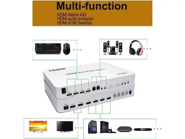 Alt view image 2 of 7 - 4 Port USB HDMI KVM Matrix 4x2 Dual Monitor 4K @60Hz HDR Switch Splitter 4 in 2 Out HDMI 2.0 Switcher for USB 2.0 Keyboard Mouse PC with Dual Independent Audio, Support Auto Scale, Audio Extractor