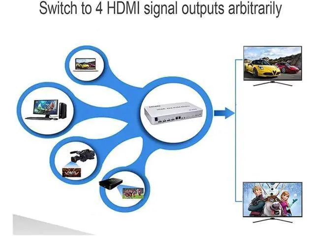 Alt view image 3 of 7 - 4 Port USB HDMI KVM Matrix 4x2 Dual Monitor 4K @60Hz HDR Switch Splitter 4 in 2 Out HDMI 2.0 Switcher for USB 2.0 Keyboard Mouse PC with Dual Independent Audio, Support Auto Scale, Audio Extractor