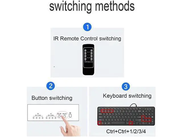 Alt view image 5 of 7 - 4 Port USB HDMI KVM Matrix 4x2 Dual Monitor 4K @60Hz HDR Switch Splitter 4 in 2 Out HDMI 2.0 Switcher for USB 2.0 Keyboard Mouse PC with Dual Independent Audio, Support Auto Scale, Audio Extractor