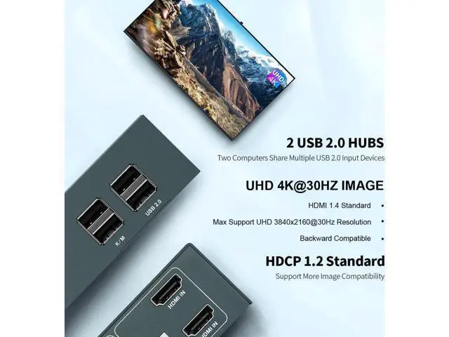 Alt view image 6 of 6 - HDMI KVM Switch 2x2 Support Up To 4K@30Hz Video Two Group Splitter 4 USB2.0 Switch Keyboard Mouse Printer For PC Laptop