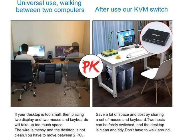 Alt view image 3 of 6 - KVM Switch, 2 In 1 Out Switch Share Monitor Mouse Keyboard HDMI Switcher 4K to 30Hz for Laptop, PC, PS4, Xbox,
