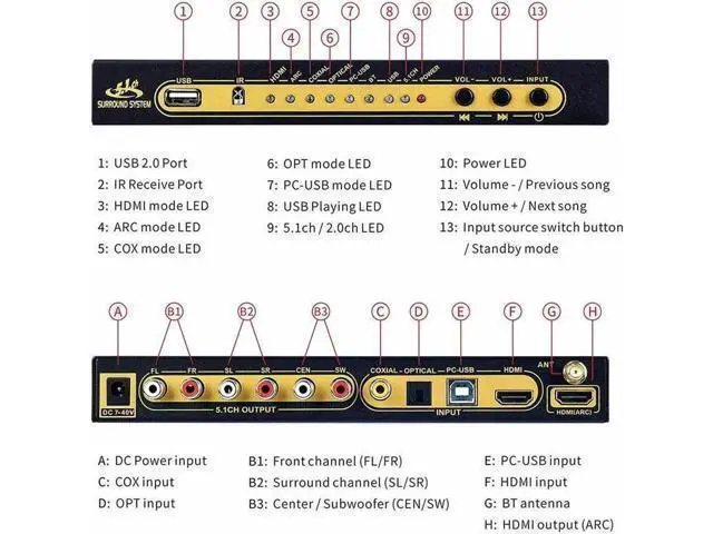 Alt view image 7 of 7 - 5.1 Audio Converter Decoder DAC DTS AC3 FLAC PCUSB APE 4K*2K HDMI to HDMI Extractor Converter Splitter Digital SPDIF ARC, Digital Analog Audio Video Surround Sound System 192Khz/24Bit for Movies